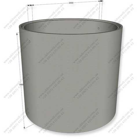 Железобетонные изделия: преимущества и области применения